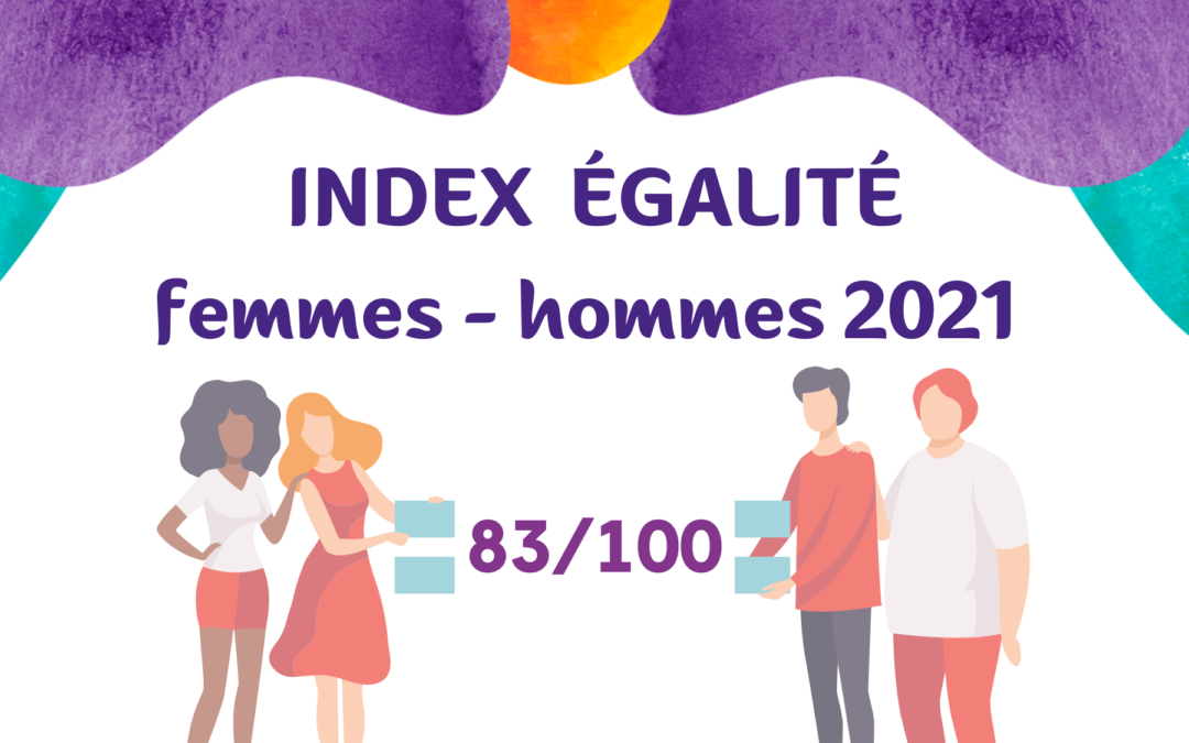 Index égalité femmes-hommes 2021