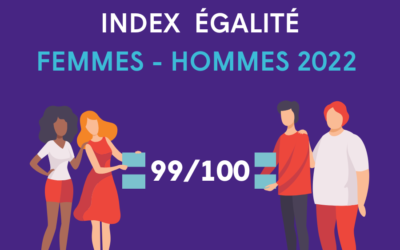 Index Égalité Femmes – Hommes 2022