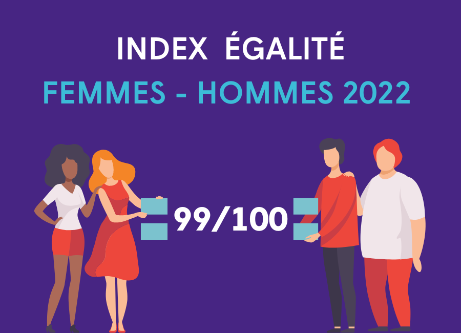 Index Égalité Femmes – Hommes 2022