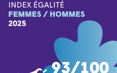 Index Egalité Femmes/Hommes 2025